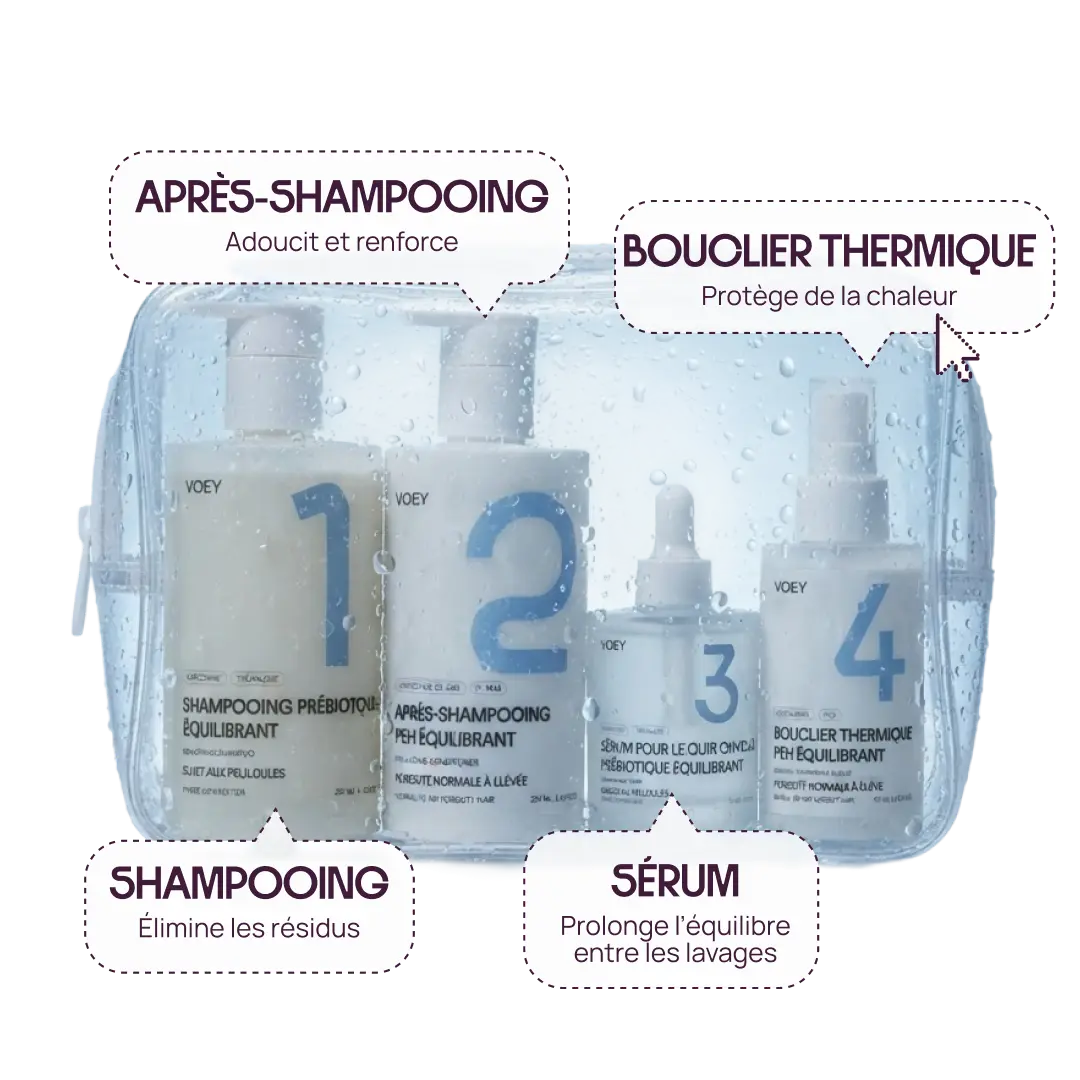 VOEY hair care set in a translucent water-droplet pouch, shown with French callout labels and arrows pointing to each bottle: shampooing, pre-shampoo, serum, and thermal protection. The bottles are white with blue numbering and branding.